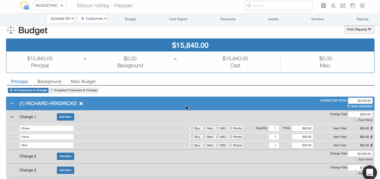 Budget by Change Item