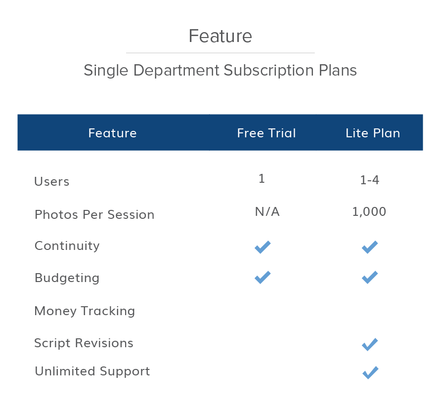 Crew Tools Feature Lite Plan