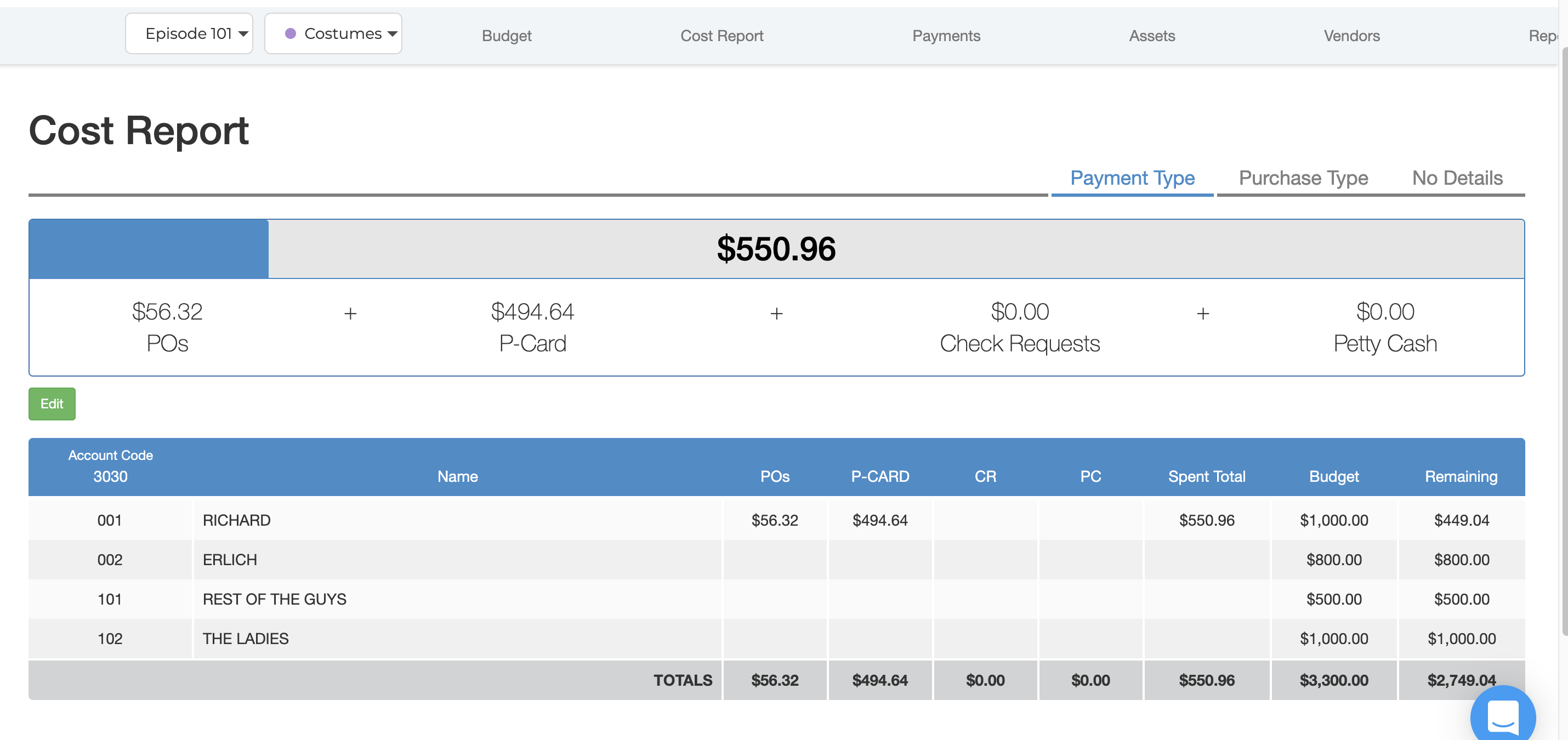 Cost Report