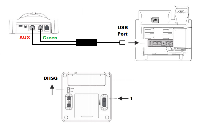 Leitner USB EHS setup diagram with Yealink phone