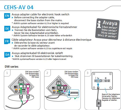 CEJS-AV 04 Sennheiser EHS for Avaya phones