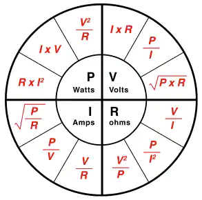 voltage graph