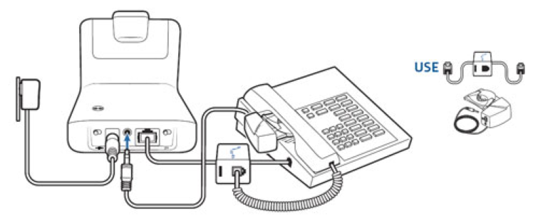 Plantronics CS500 series headset setup with phone and lifter diagram