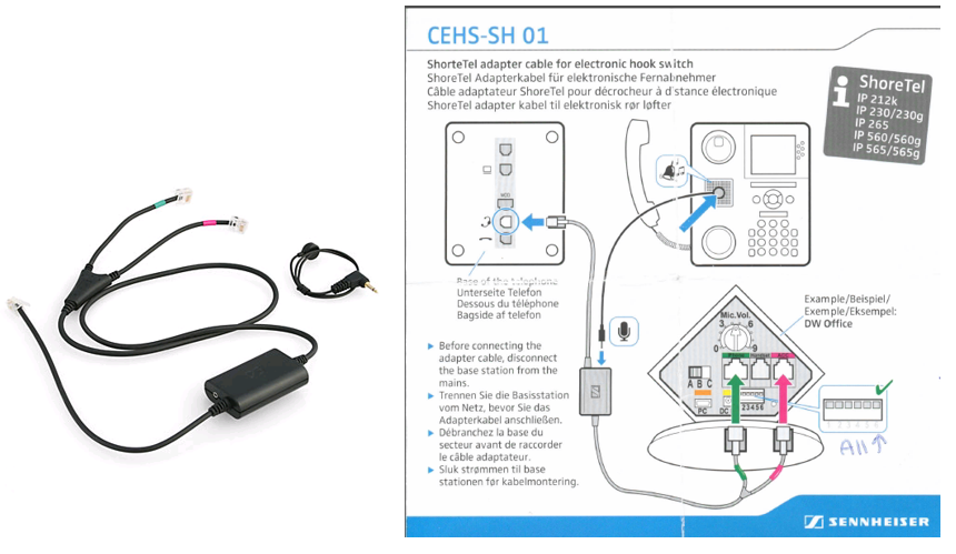 Sennheiser Shoretel EHS setup instructions and diagram