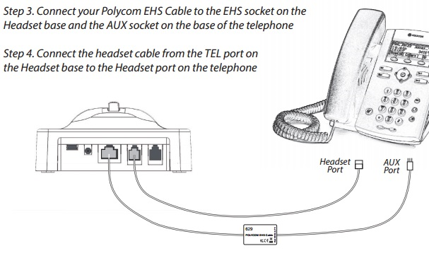 Leitner wireless headset connected to Poly phone with EHS