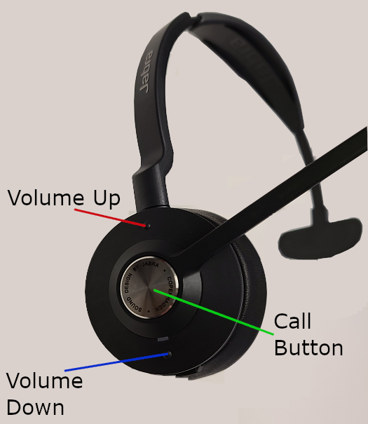 Jabra Engage 75 headset button functions