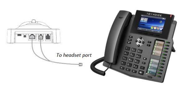 Leitner wireless headset connections with EHS to 101voice phone diagram