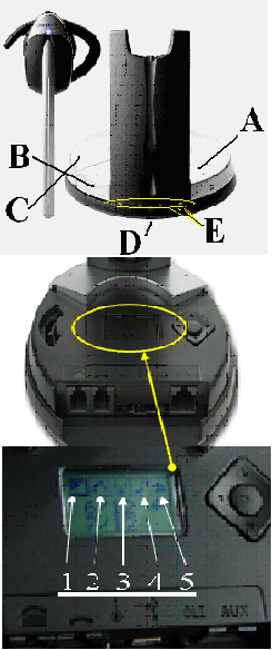 Jabra 9350 lights and meaning on base