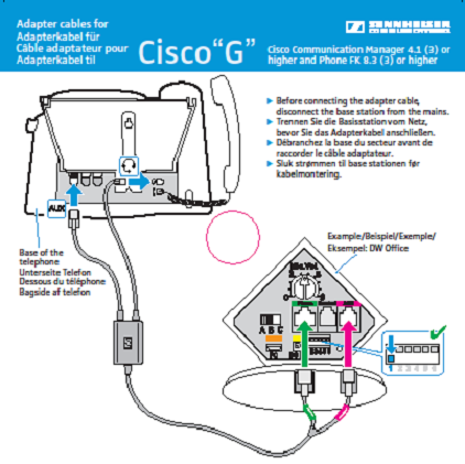 Sennheiser Wireless cisco EHS setup diagram with cube