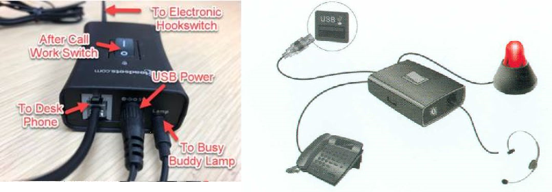 Headsets.com BusyBuddy busy light button and jack map diagram