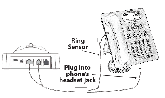 Leitner EHS for Avaya and Shoretel phones setup with ring detector