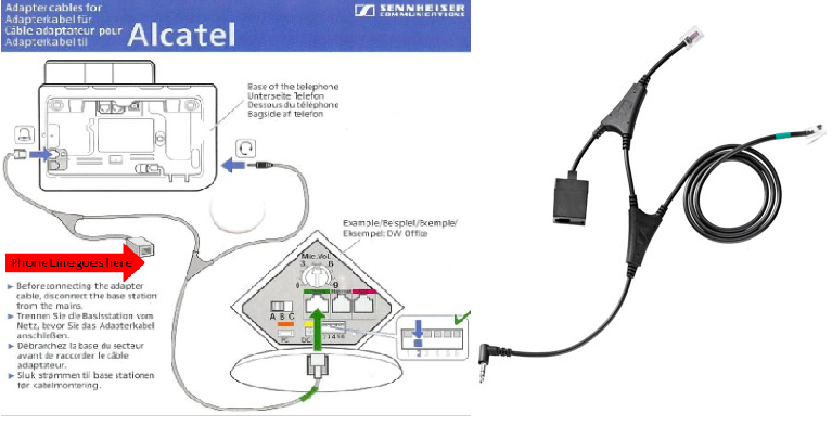 Sennheiser EHS for Alcatel phones diagram