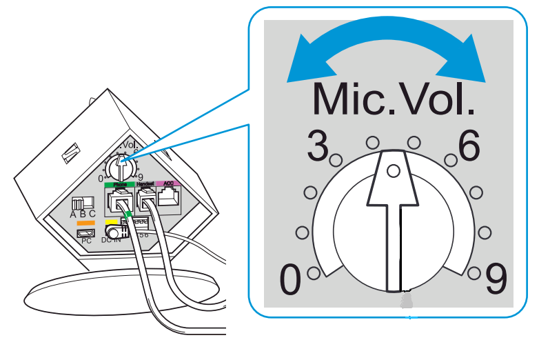 Sennheiser OfficeRunner microphone volume control