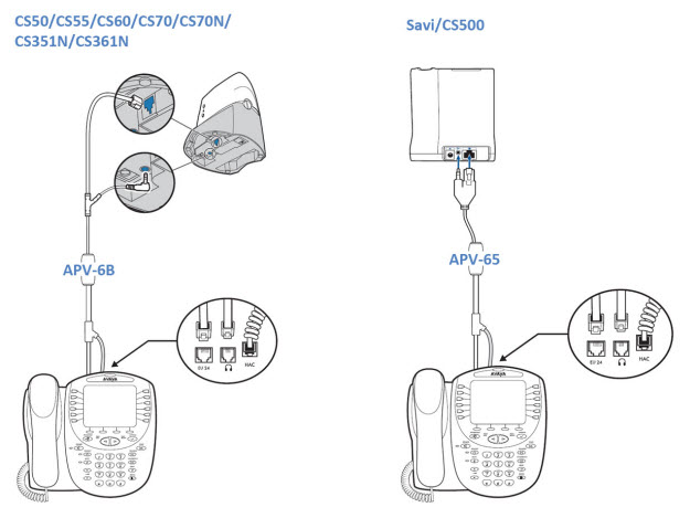 Plantronics CS50 setup instructions with pictures