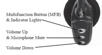 BlueParrott Bluetooth headset buttons and lights