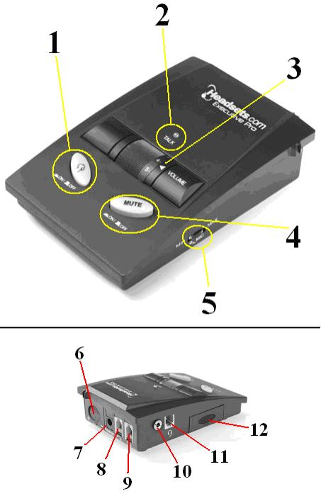 Executive Pro wired headset amplifier buttons and lights guide