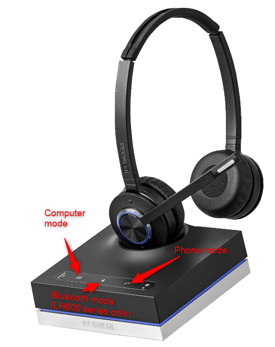 Leitner Premium Plus Wireless Headset Mode Buttons