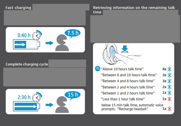 Sennheiser MB Pro Bluetooth headset charging guide