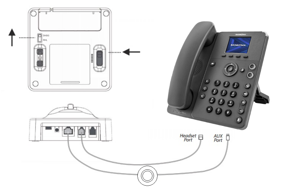 Leitner HC01 EHS setup with Sangoma phone