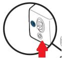 On-Line Indicator diagram