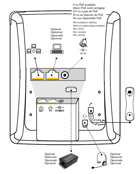 snom phone port diagram