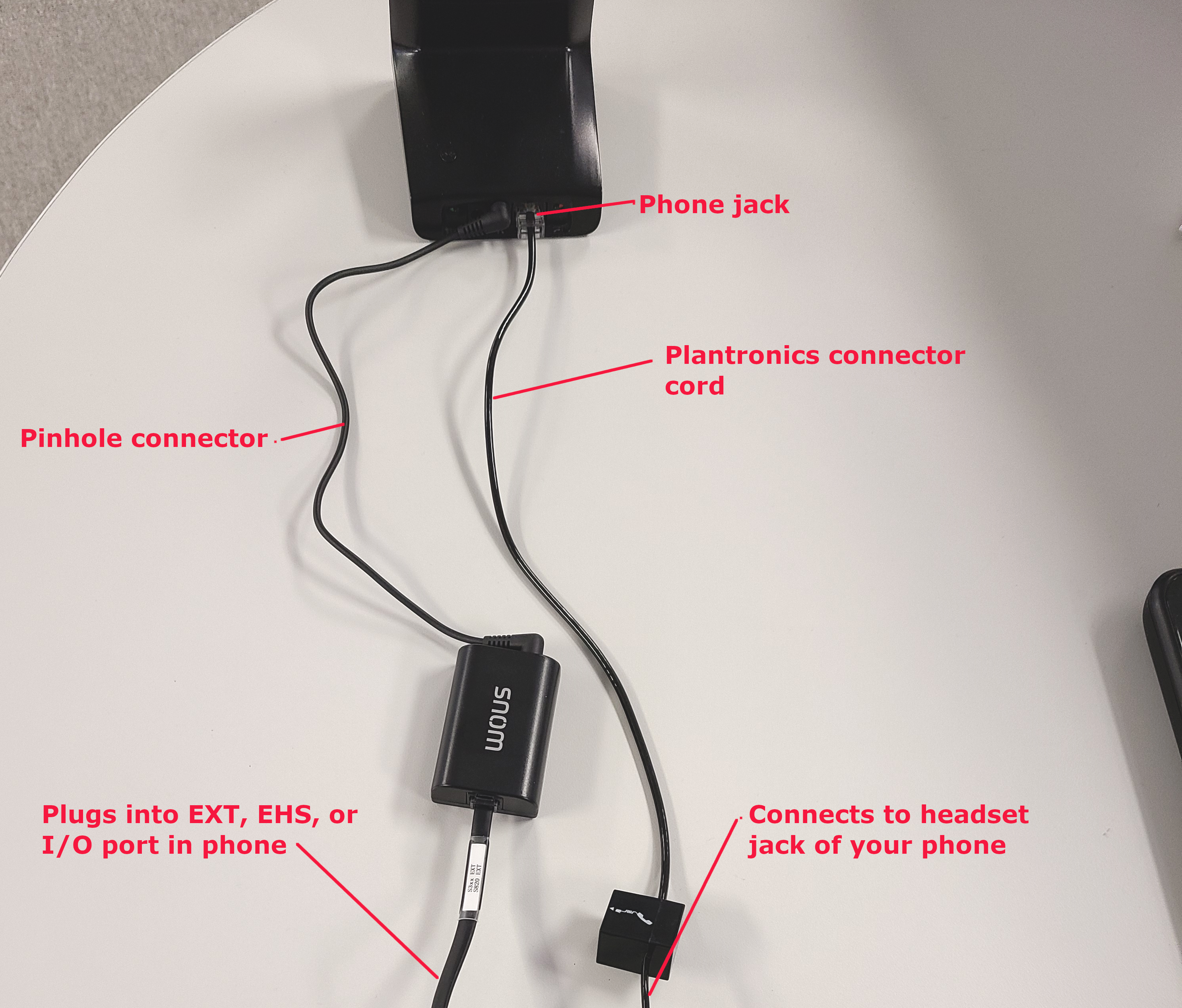 Plantronics wireless headset setup with SNOM EHS