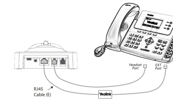 Leitner setup with EHS36 and Yealink phone setup diagram