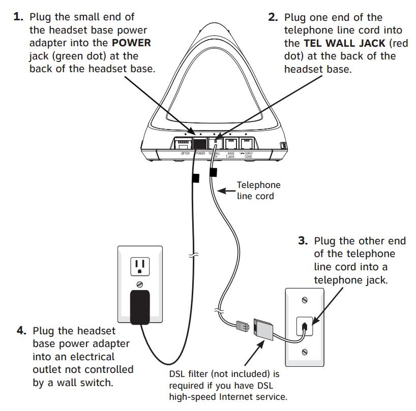 AT&T Marathon TL7610 headset setup diagram