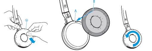 Sennheiser OfficeRunner earpad removal diagram