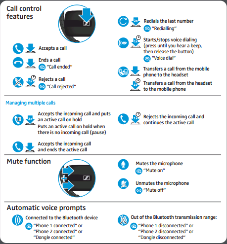 Sennheiser Presence Bluetooth Headset button map