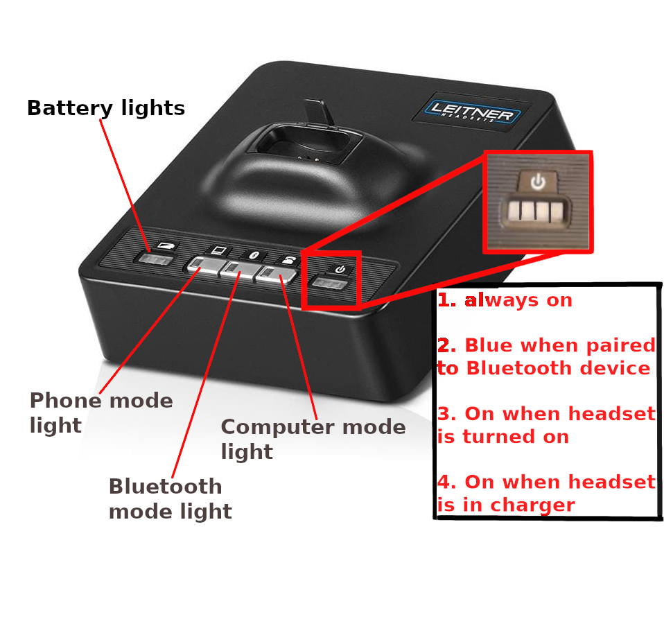 Leitner Wireless headset base with button and light map