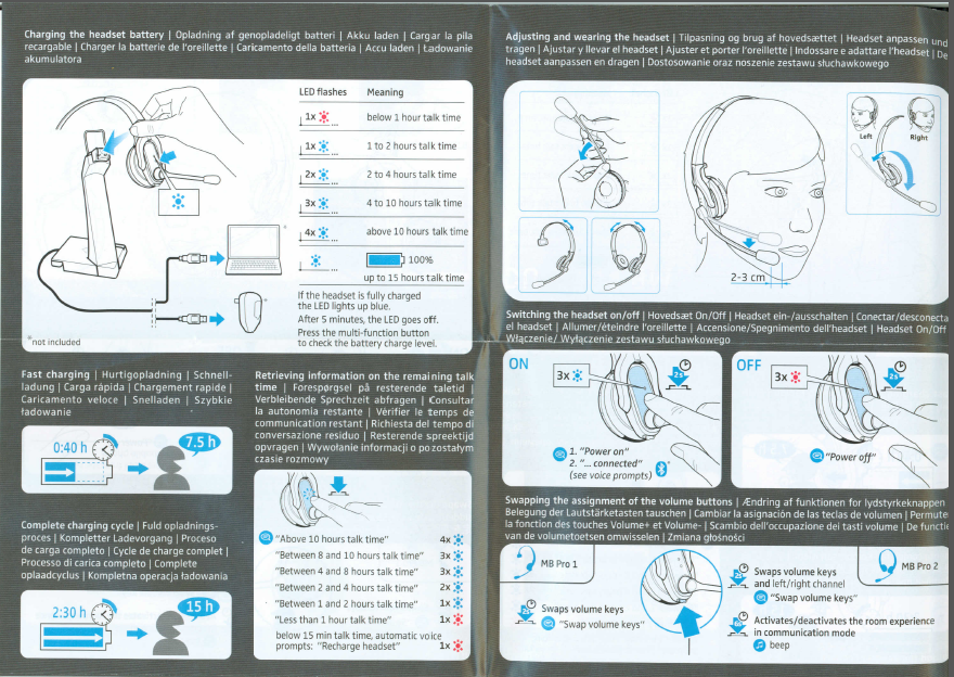 ik ben slaperig Achtervoegsel Slager Sennheiser MB Pro 1/Pro 2 Pairing Instructions