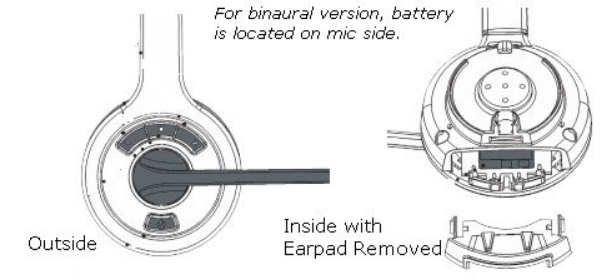 Leitner LH270 battery compartment diagram