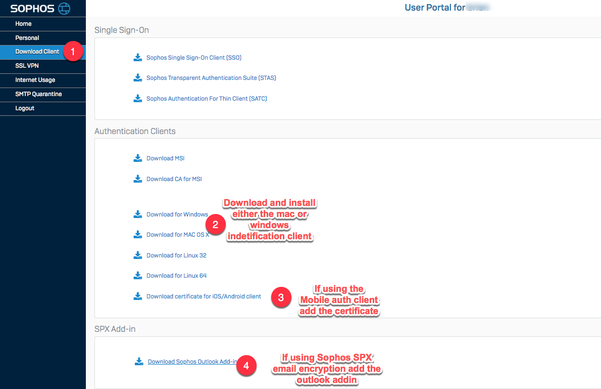 how to set up sophos ssl vpn on mac