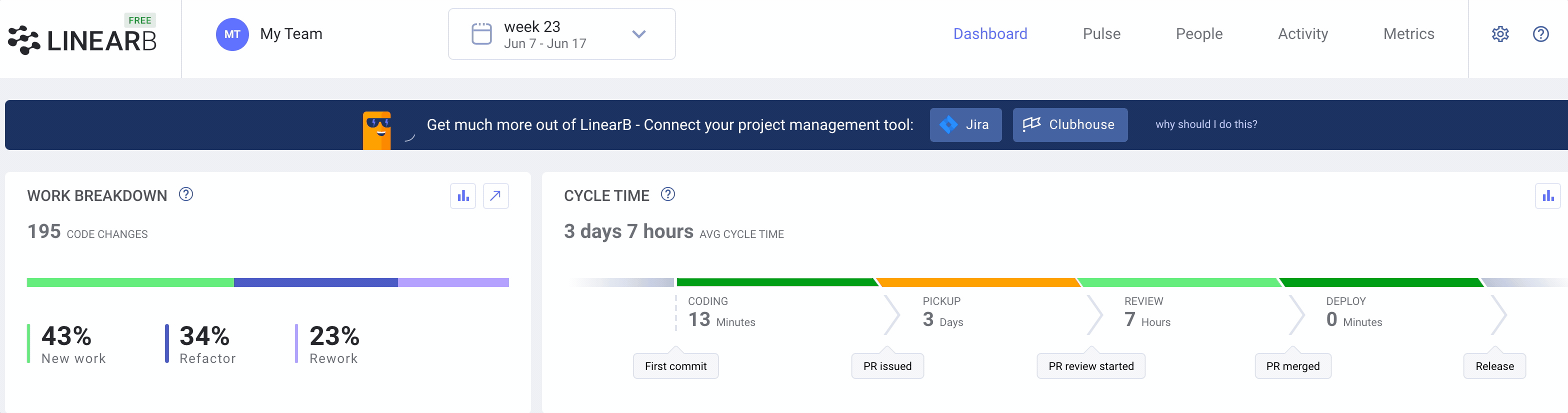 jira client connection login failed