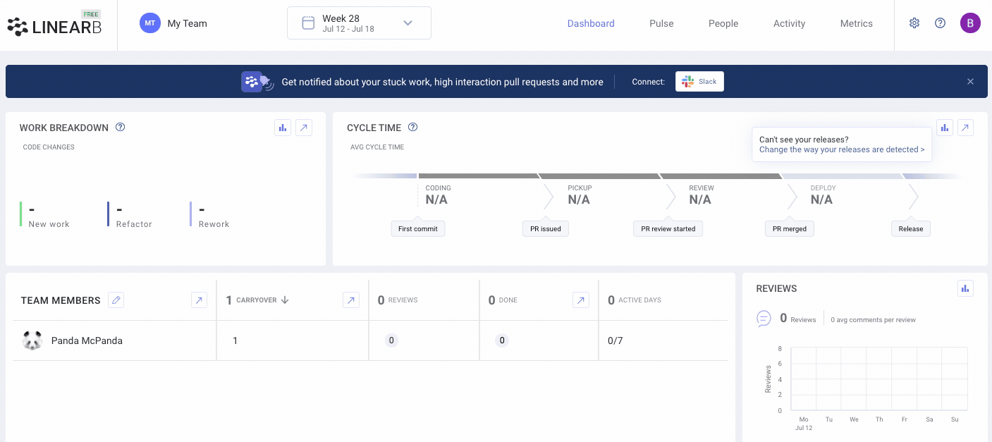 LinearB connection to Jira