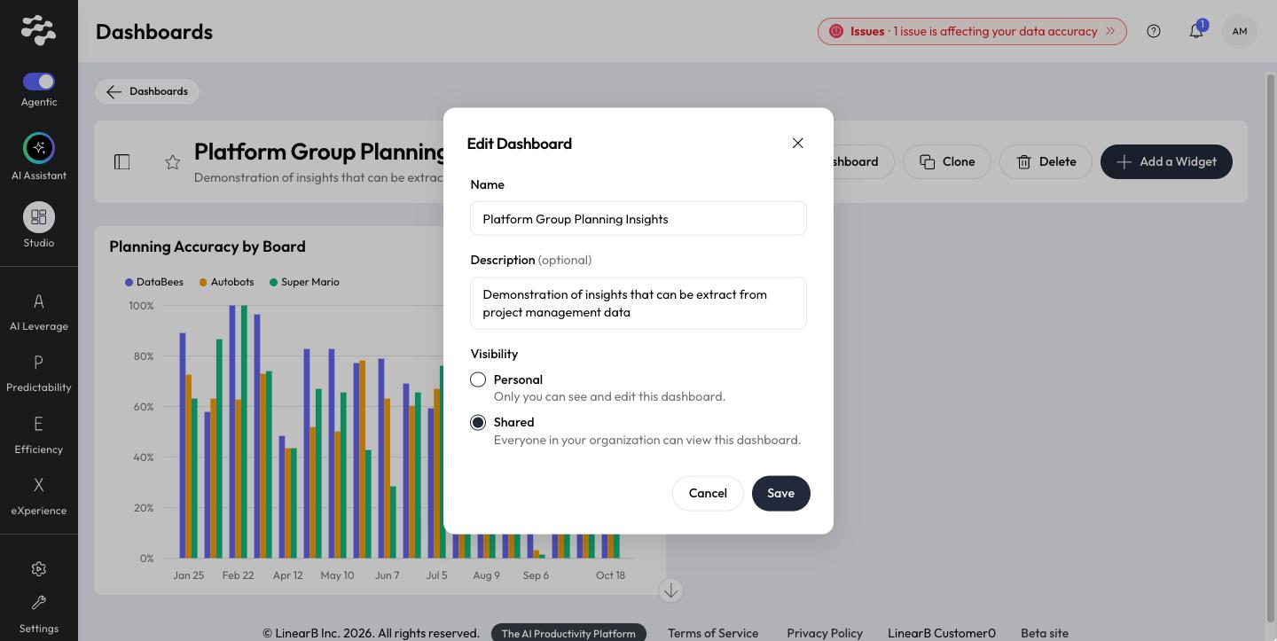 The Edit Dashboard window with Name, Description, and Visibility (Personal or Shared)