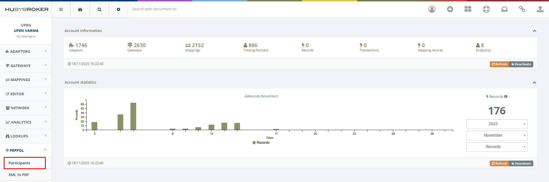iPaaS Dashboard screenshot