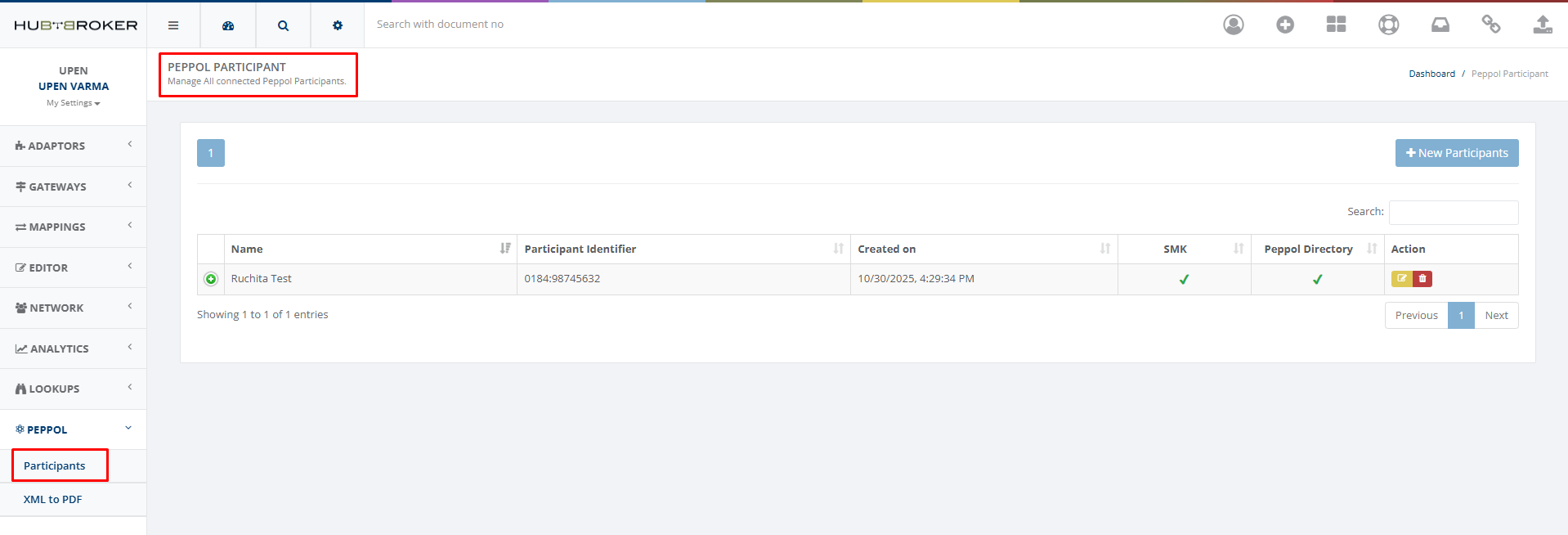 Peppol Participants list screenshot