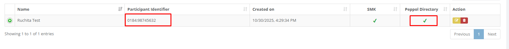 Participant row screenshot
