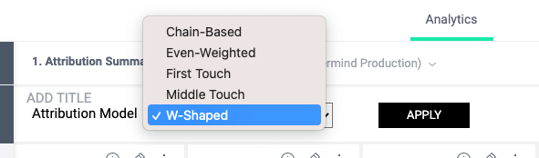 Choosing a CaliberMind Attribution Model