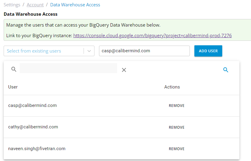 CaliberMind displays the list of users that have access to the data warehouse