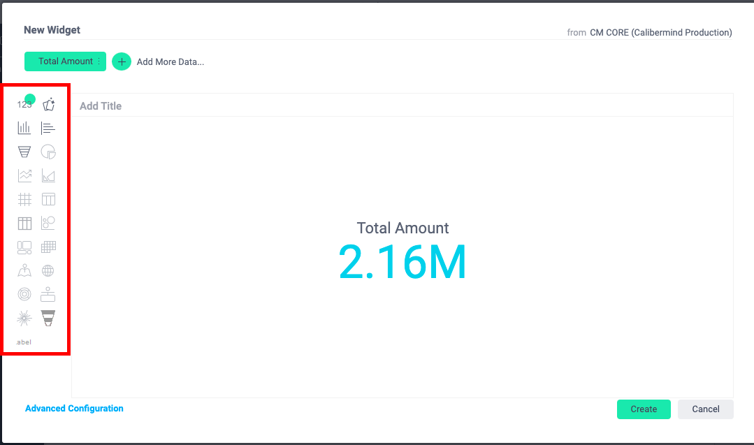 CaliberMind provides several widget/ data visualization types