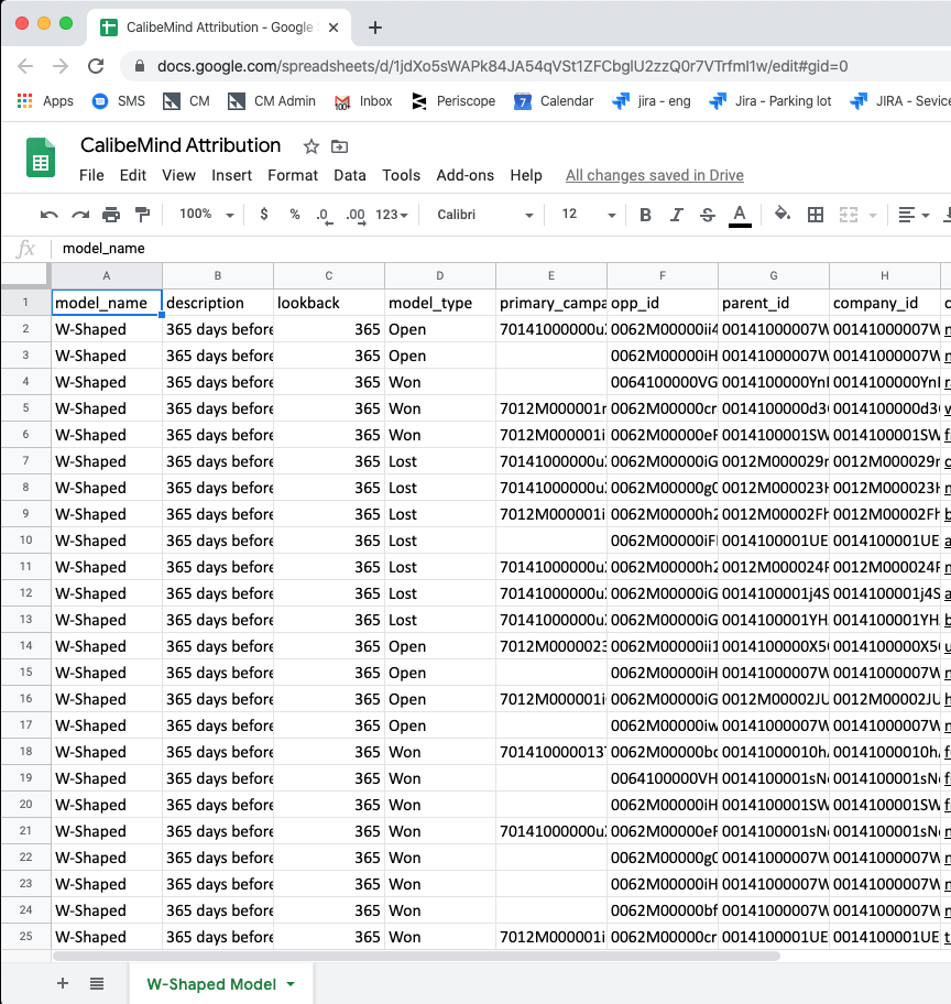 CaliberMind pushes data to target Google Sheets spreadsheet daily