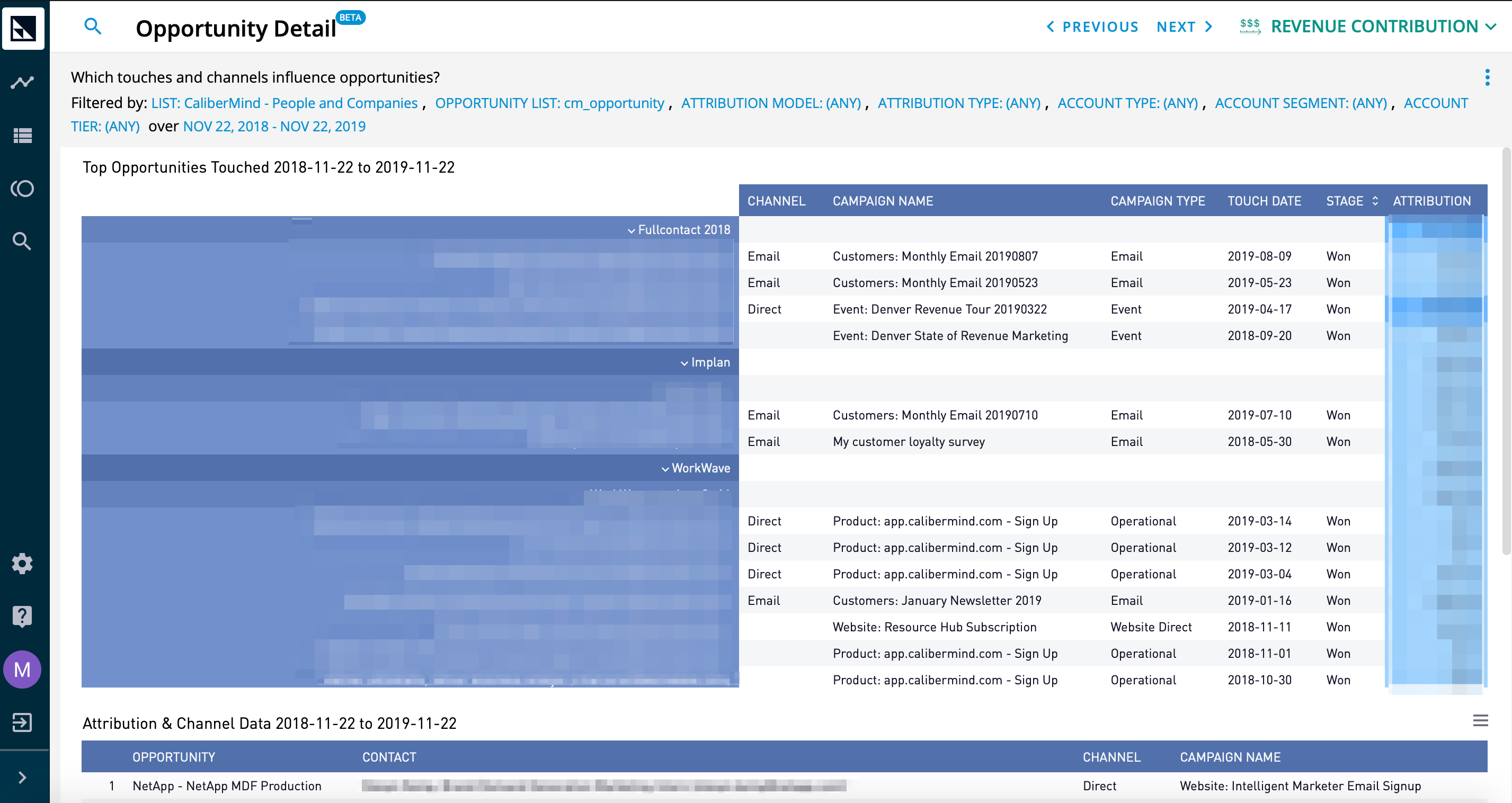 CaliberMind Opportunity Detail Report