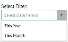 CaliberMind App - Month and Year drop-down list