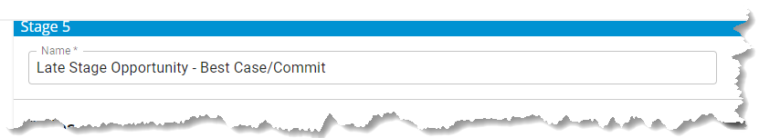 CaliberMind Funnel