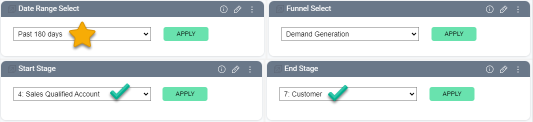 Stage start and end filter