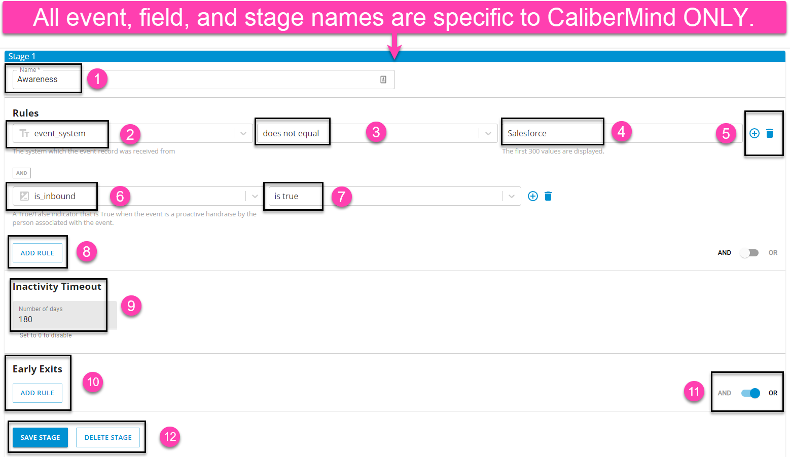 CaliberMind Funnels Stage 1 Definitions