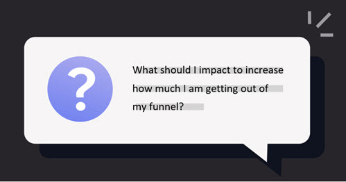 CaliberMind Funnel Impact